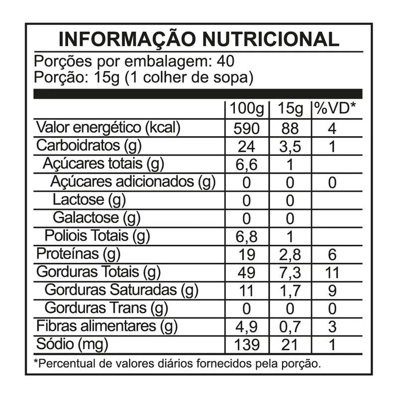 imagem do produto PASTA DE AMENDOIM DR. PEANUT BUENISSIMO 600G