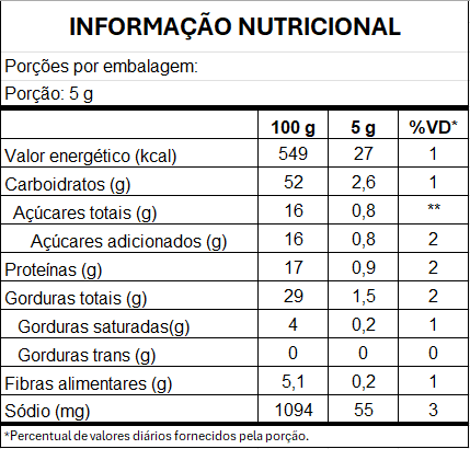 imagem do produto AMENDOIM CROCANTE LEVEMENTE SALGADO