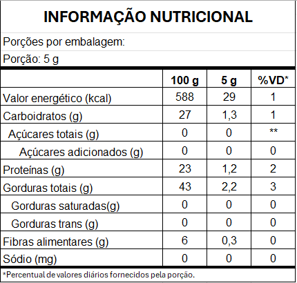 imagem do produto AMENDOIM SEM PELE TORRADO E SALGADO