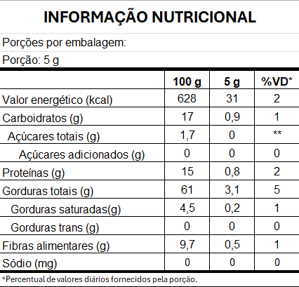 imagem do produto AVELÃ SEM CASCA CRUA