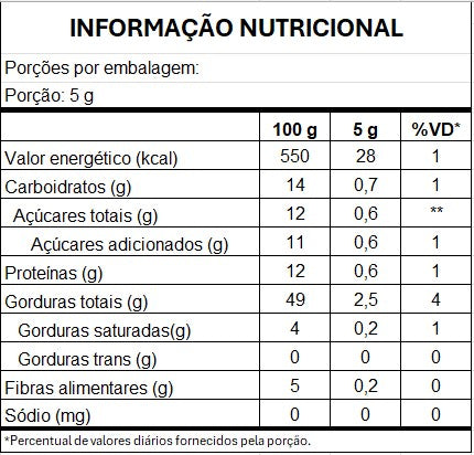 imagem do produto CASTANHA DE CAJU CARAMELIZADA