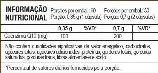 imagem do produto COENZIMA Q10 60CAPS - MALTTA
