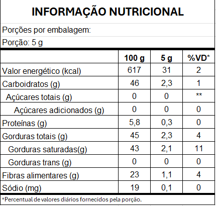 imagem do produto COCO RALADO MÉDIO