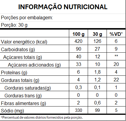 imagem do produto CEREAL CORN SUGAR LEITE CONDENSADO