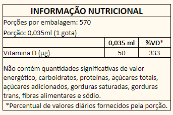 imagem do produto VITAMINA D3 EM GOTAS - MALTTA
