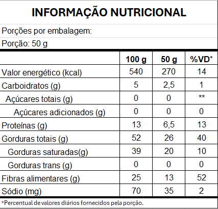 imagem do produto FARINHA DE COCO BRANCA