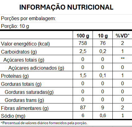 imagem do produto GLUCOMANNAN (FARINHA KONJAC)