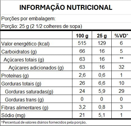 imagem do produto COBERTURA CHOCOLATE GOTAS AO LEITE