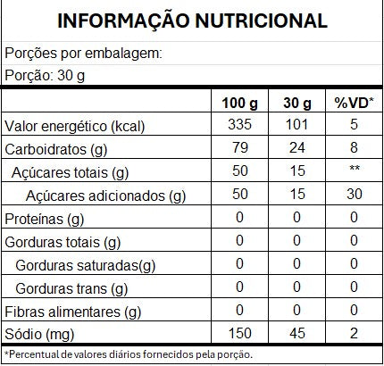 imagem do produto LIMÃO EM TIRAS CRISTALIZADA