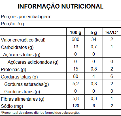 imagem do produto MIX DE NUTS SALGADO