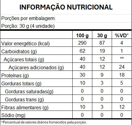 imagem do produto MORANGO GLACEADO