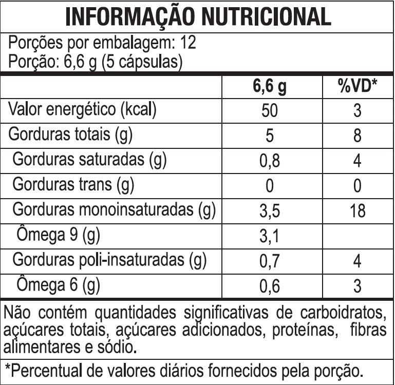 imagem do produto ÓLEO DE ABACATE 60CAPS - MALTTA