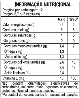 imagem do produto ÓLEO DE SEMENTE DE ABÓBORA 60CAPS - MALTTA