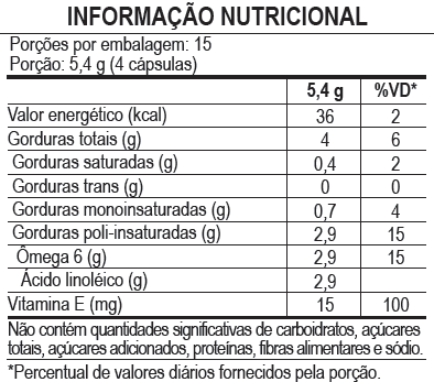 imagem do produto ÓLEO DE CÁRTAMO COM VITAMINA E 60CAPS - MALTTA