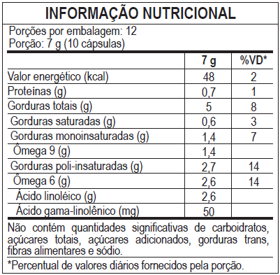 imagem do produto ÓLEO DE PRÍMULA 120CAPS - MALTTA