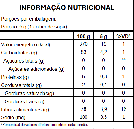 imagem do produto PSYLLIUM