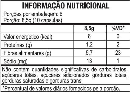 imagem do produto PSYLLIUM 60CAPS - MALTTA
