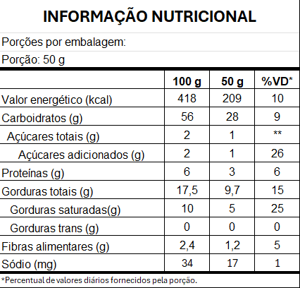 imagem do produto SEMENTE DE ABÓBORA SEM CASCA TORRADA E SALGADA