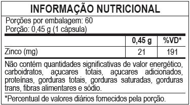 imagem do produto ZINCO 60CAPS - MALTTA