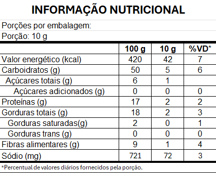 imagem do produto GRANOLA SALGADA