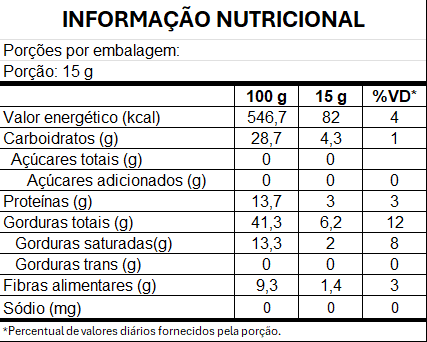 imagem do produto PASTA DE CASTANHA DE CAJU A GRANEL