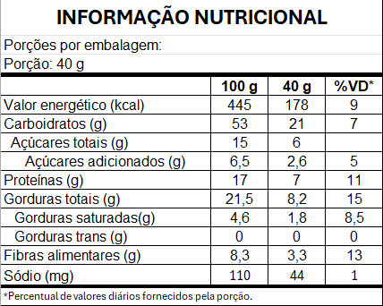 imagem do produto GRANOLA MAIS FRUTAS E CASTANHAS