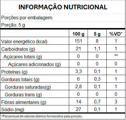 imagem do produto ALECRIM DESIDRATADO
