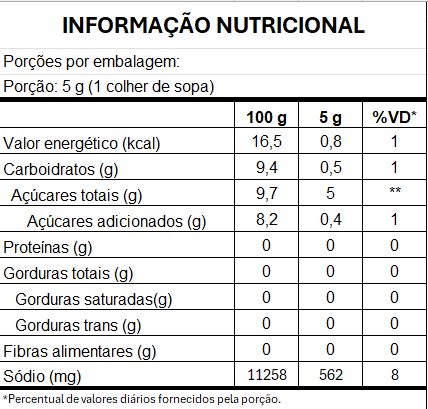 imagem do produto AMACIANTE DE CARNES