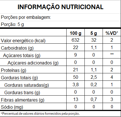 imagem do produto AMENDOA SEM CASCA CRUA