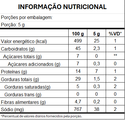imagem do produto AMENDOIM PRALINE