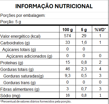 imagem do produto CASTANHA DE CAJU CRUA W1