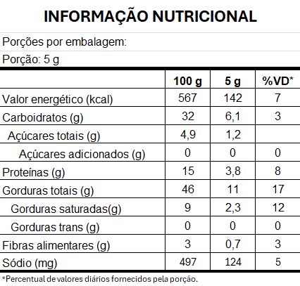 imagem do produto CASTANHA DE CAJU TORRADA BANDA