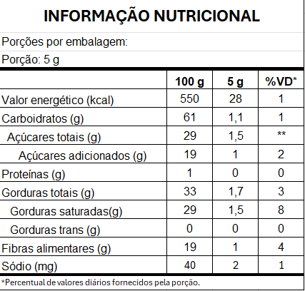 imagem do produto CHIPS DE BANANA DOCE INTEIRA