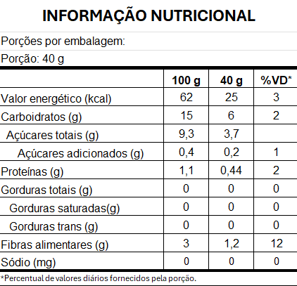 imagem do produto CHIPS DE KIWI