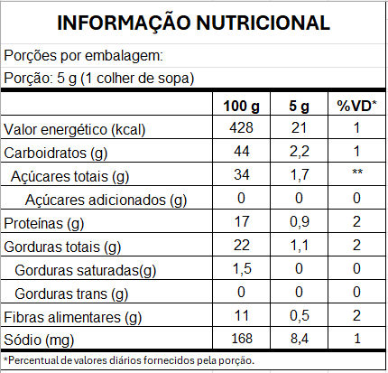 imagem do produto COENTRO EM PÓ
