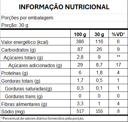 imagem do produto CEREAL CORN SUGAR HONEY