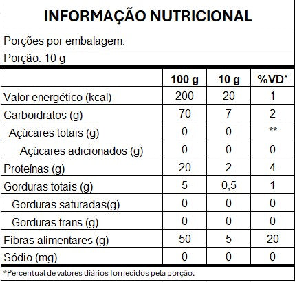 imagem do produto FARELO DE TRIGO FINO TOSTADO