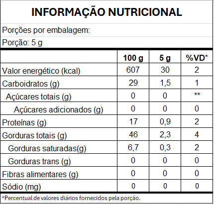 imagem do produto FARINHA DE AMENDOIM