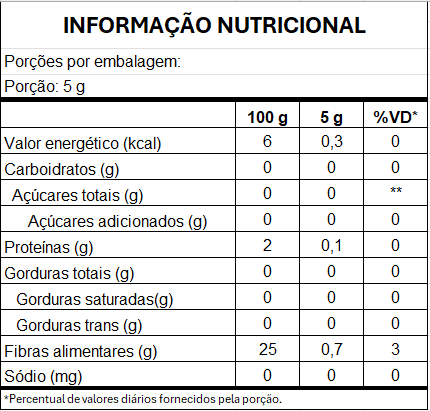 imagem do produto FLORES DE HIBISCO