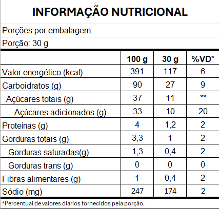 imagem do produto CEREAL FRUIT RINGS