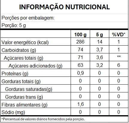 imagem do produto FRUTAS CRISTALIZADAS