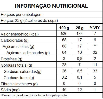 imagem do produto COBERTURA CHOCOLATE GOTAS BRANCO