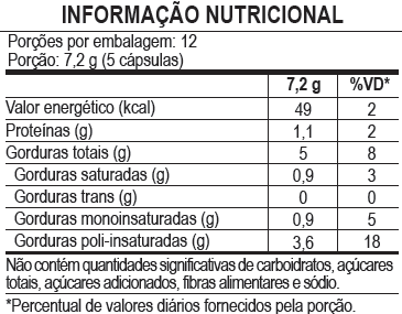 imagem do produto LECITINA DE SOJA 60CAPS - MALTTA