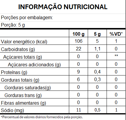 imagem do produto LENTILHA CANADENSE VERMELHA
