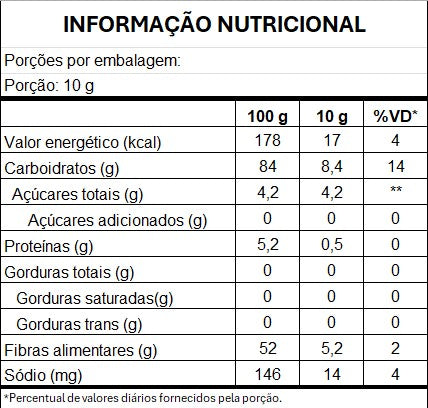 imagem do produto LIMÃO FATIADO EM RODELAS 50G