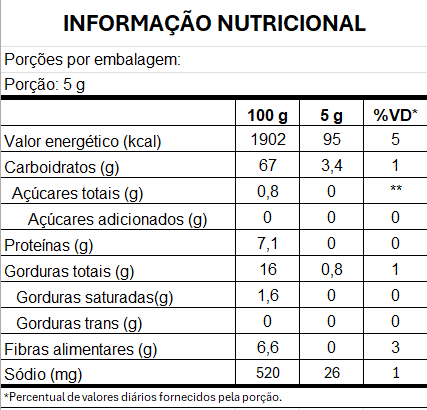 imagem do produto MILHO TORRADO MOSTARDA E MEL