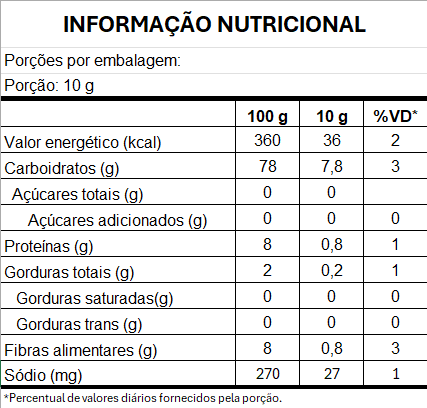imagem do produto MIX DE FRUTAS TROPICAIS