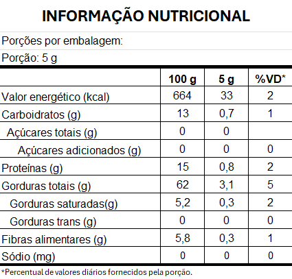 imagem do produto MIX DE NUTS PREMIUM