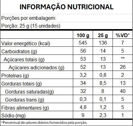 imagem do produto COBERTURA MOEDA CHOCOLATE MEIO AMARGO