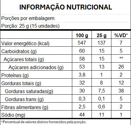 imagem do produto COBERTURA MOEDA CHOCOLATE AO LEITE